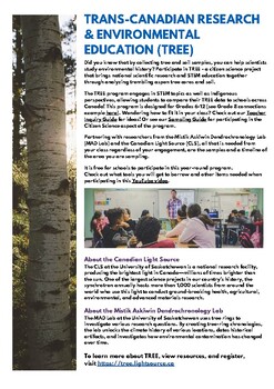 Preview of TREE Program: Trans-Canadian Research and Environmental Education