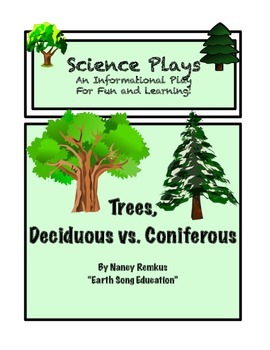 Preview of Trees: A Fun, Informational and Interactive Play! Deciduous Vs. Coniferous Trees