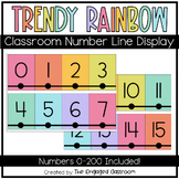 TRENDY RAINBOW Classroom Number Line Display | Rainbow Dec