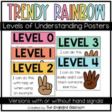 TRENDY RAINBOW Levels of Understanding Posters | Bright Ra