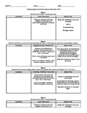 TRI- Three Tier Individualized and Small Group Instructional Plan