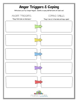 triggers and coping anger fillable by mylemarks tpt