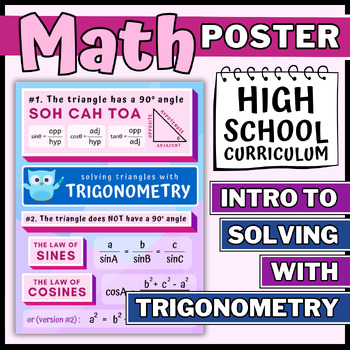 Preview of TRIGONOMETRY – MATH POSTER – High School – Classroom Decor