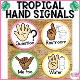 Hand Signals Posters