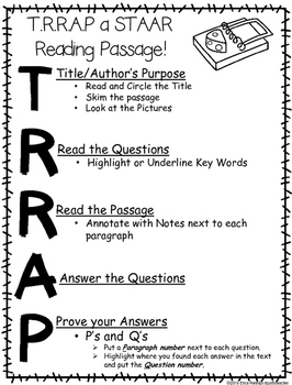 SLAR STAAR Reading Strategies