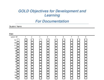 Preview of TS GOLD Documentation Tool