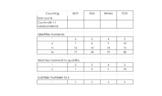 TS Gold Data Tracker 