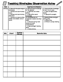 TSG Observation Recording Sheet for Multiple Students: Literacy | TpT