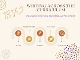 TSIA2- Writing Across the Curriculum