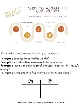 Preview of TSIA2 Writing Across the Curriculum - Handout