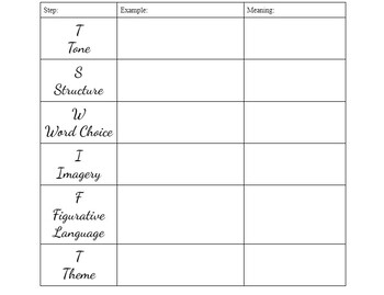 Preview of TSWIFT Poetry Analysis Chart