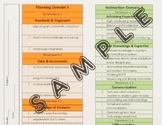 TTESS Adapted Checklist For Teacher Evaluations