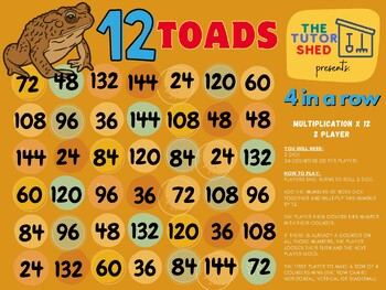 Preview of TTS Presents - 12 Toads 4 in a Row - 12 Times Tables Game