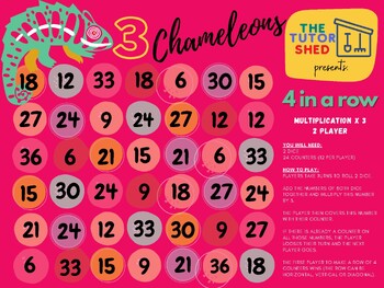 Preview of TTS Presents - 3 Chameleons 4 in a Row - 3 Times Tables Game