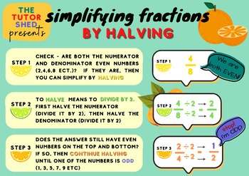 Preview of TTS Presents - Simplifying Fractions by Halving - Visual Aid
