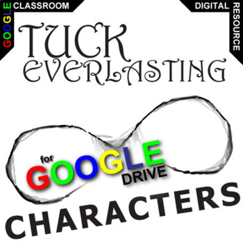 Preview of TUCK EVERLASTING Characterization Analysis Activity DIGITAL Analyzing Character
