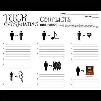 TUCK EVERLASTING Conflict Graphic Organizer - 6 Types of Conflict