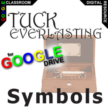Preview of TUCK EVERLASTING Symbols Analysis Activity DIGITAL
