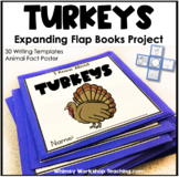 TURKEY Research Writing Flap Book with 30 Differentiated W