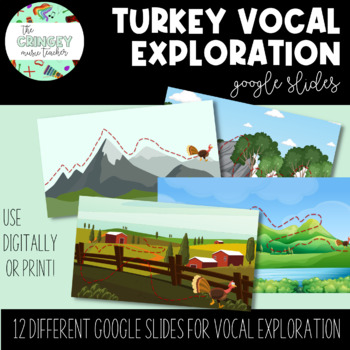 Preview of TURKEY VOCAL EXPLORATION VISUALS - DIGITAL + PRINTABLE