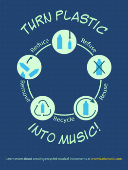 Preview of TURN PLASTIC INTO MUSIC - 5 Multicultural Music and Recycling Activities