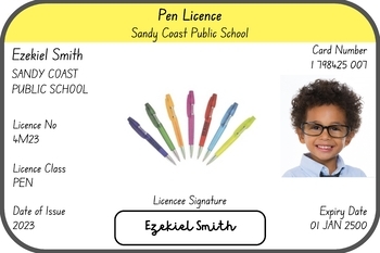 Preview of TUTTI FRUITTI: Pen Licence in NSW & ACT Foundation Font - 7 Colours