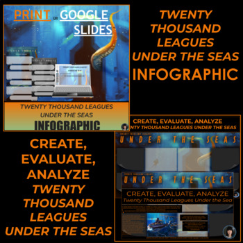 Preview of TWENTY THOUSAND LEAGUES UNDER THE SEAS | GOOGLE SLIDES ASSIGNMENTS