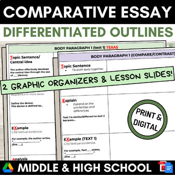 Preview of TWO Comparative Essay Outline Textual Analysis Central Idea Graphic Organizers