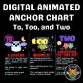 TWO, TOO, AND TO Animated Digital Poster