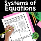 Systems of Equations Practice Worksheet