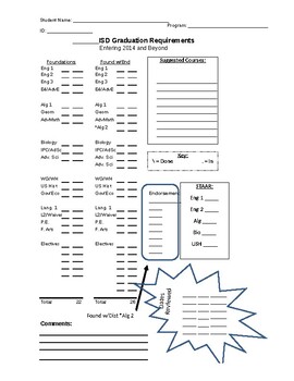 Preview of TX Graduation Requirement Checklist '19-'20 (Left Aligned)