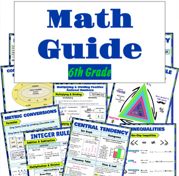 Preview of TX TEKS 6th Grade Math GUIDE / ANCHOR CHARTS BUNDLE