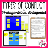 TYPES OF CONFLICT & PROTAGONIST VS ANTAGONIST - Digital & 