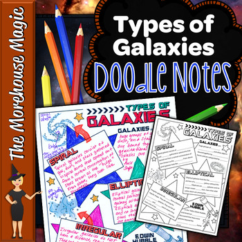 Preview of Types of Galaxies Doodle Notes | Science Doodle Notes