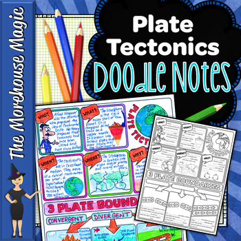 Preview of Plate Tectonics Doodle Notes | Science Doodle Notes