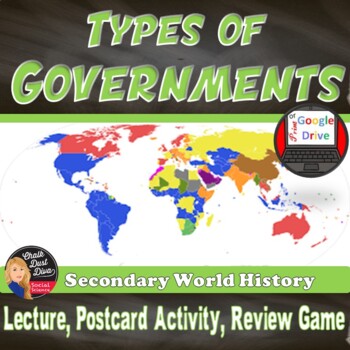 Preview of TYPES OF GOVERNMENT| Lecture | Postcard Activity| Review Games | Print & Digital