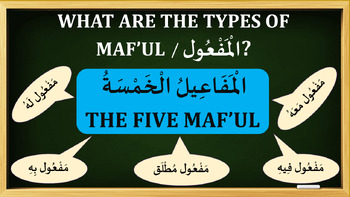 Preview of TYPES OF MAFU'L | أنواع المفعول | ARABIC GRAMMAR | ARABIC LESSONS