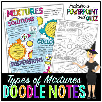 Preview of Types of Mixtures Doodle Notes | Science Doodle Notes