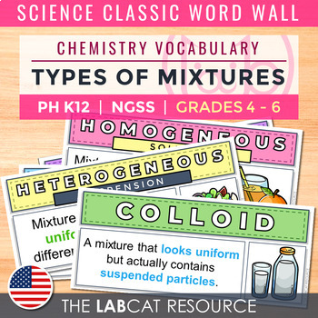 Preview of TYPES OF MIXTURES | Science Classic Word Wall (Chemistry Vocabulary) [USA]