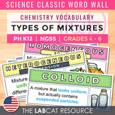 TYPES OF MIXTURES | Science Classic Word Wall (Chemistry V