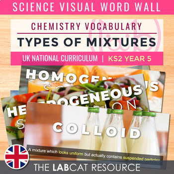 Preview of TYPES OF MIXTURES | Science Visual Word Wall (Chemistry Vocabulary) [UK]