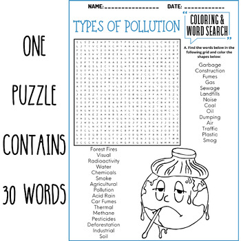 TYPES OF POLLUTION coloring & word search puzzle worksheets activities