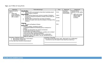 Preview of TYPES OF SOLUTION (Chemistry, Science) Editable daily lesson plans for grade 5 +