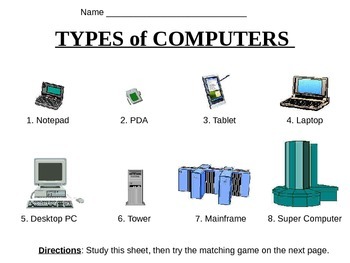 different types of computers and their functions