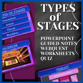 Preview of TYPES of STAGES | 2 Day Unit | Theatre & Drama