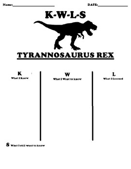 Descriptive Essay On Tyrannosaurus