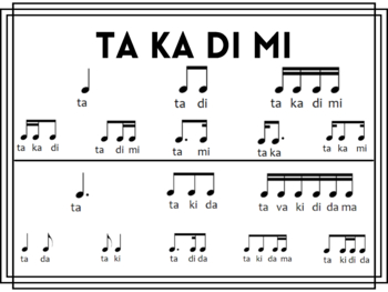Preview of TaKaDiMi Rhythm Syllable Poster