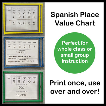 Preview of Tabla de Valor Posicional | Place Value Chart in Spanish