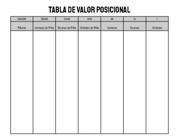 Preview of Tabla de Valor Posicional for place value disk