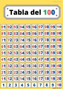 Preview of Tabla del 100